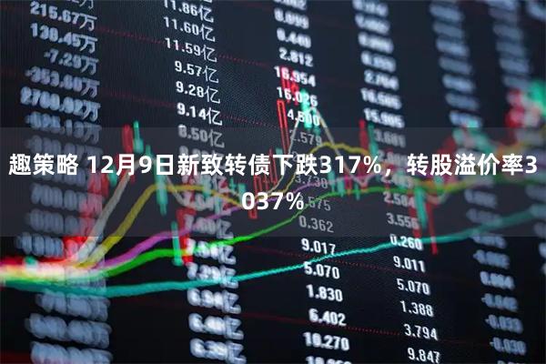 趣策略 12月9日新致转债下跌317%，转股溢价率3037%